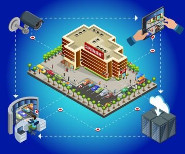 isometric-supermarket-security-surveillance-system-template-with-cctv-camera-transmits-signal-cloud-servers-worker-screens-after-it_1284-39106